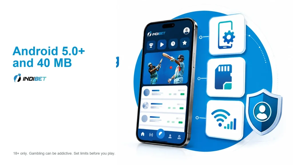 indibet app requirements