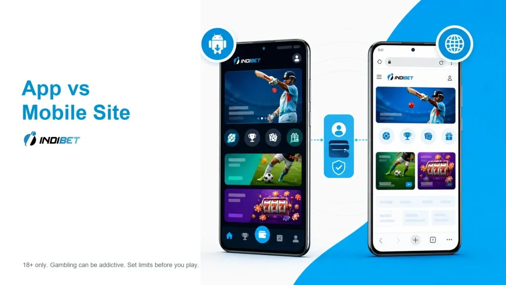 indibet app vs mobile site